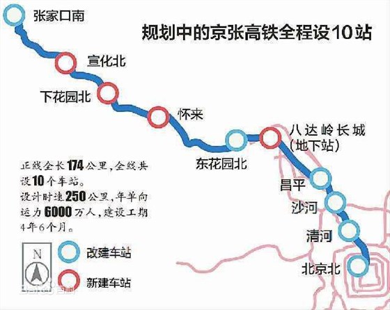 中铁集团新建铁路北京至张家口工程