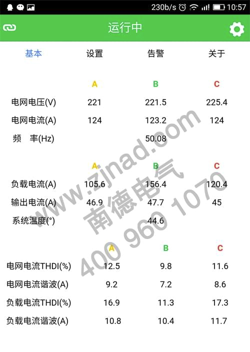 配变自动化控制装置运行数据